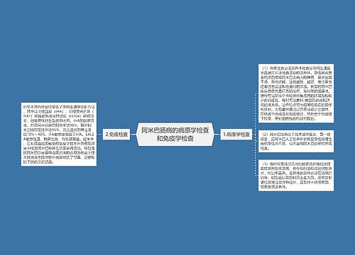 阿米巴肠病的病原学检查和免疫学检查