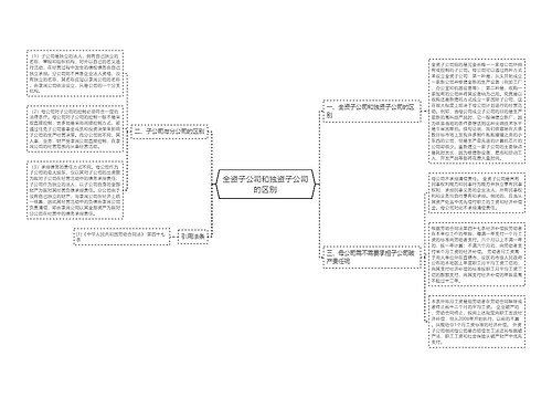 全资子公司和独资子公司的区别