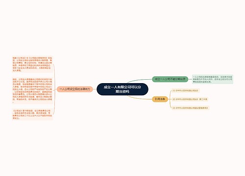 成立一人有限公司可以分期出资吗