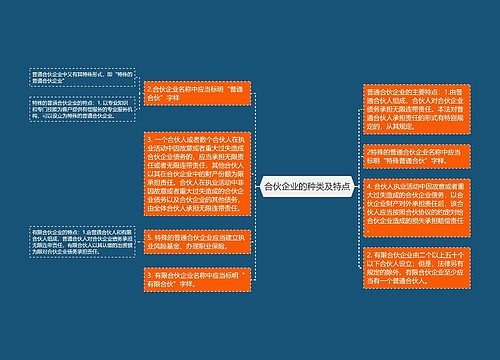 合伙企业的种类及特点