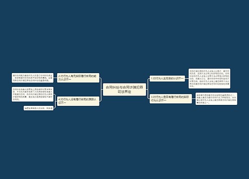 合同纠纷与合同诈骗犯罪司法界定