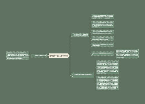 注册资本金认缴制陷阱