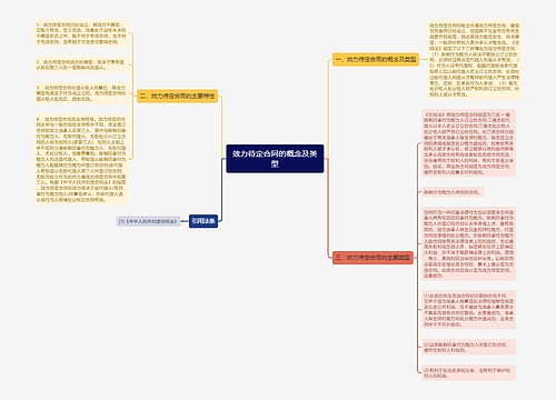 效力待定合同的概念及类型