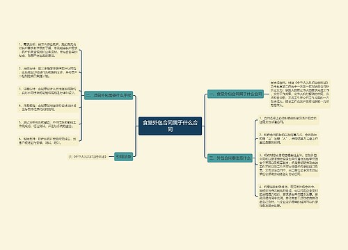 食堂外包合同属于什么合同