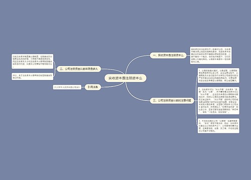 实收资本是注册资本么