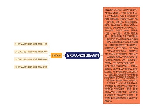 合同效力待定的相关知识