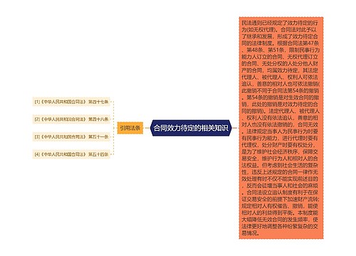 合同效力待定的相关知识