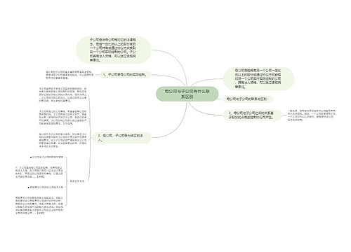 母公司与子公司有什么联系区别