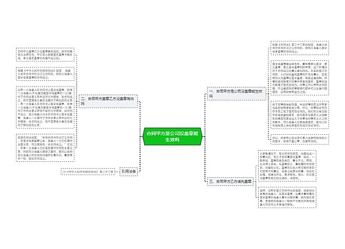 合同甲方是公司没盖章能生效吗