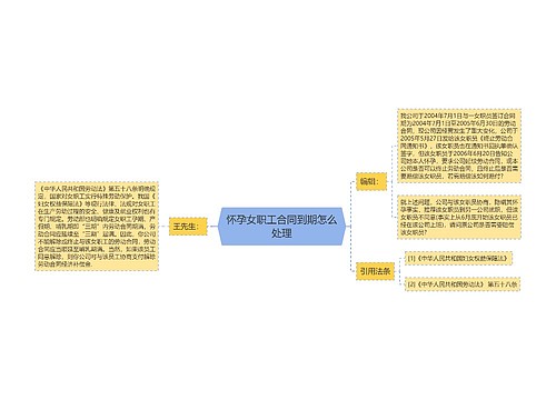 怀孕女职工合同到期怎么处理