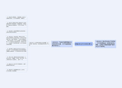 患者体位对诊断的意义