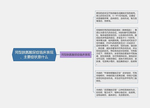 同型胱氨酸尿症临床表现、主要症状是什么