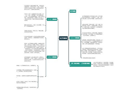 后天梅毒
