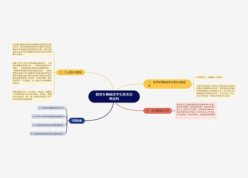 租赁车辆接送学生是非法营运吗