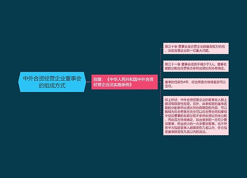 中外合资经营企业董事会的组成方式