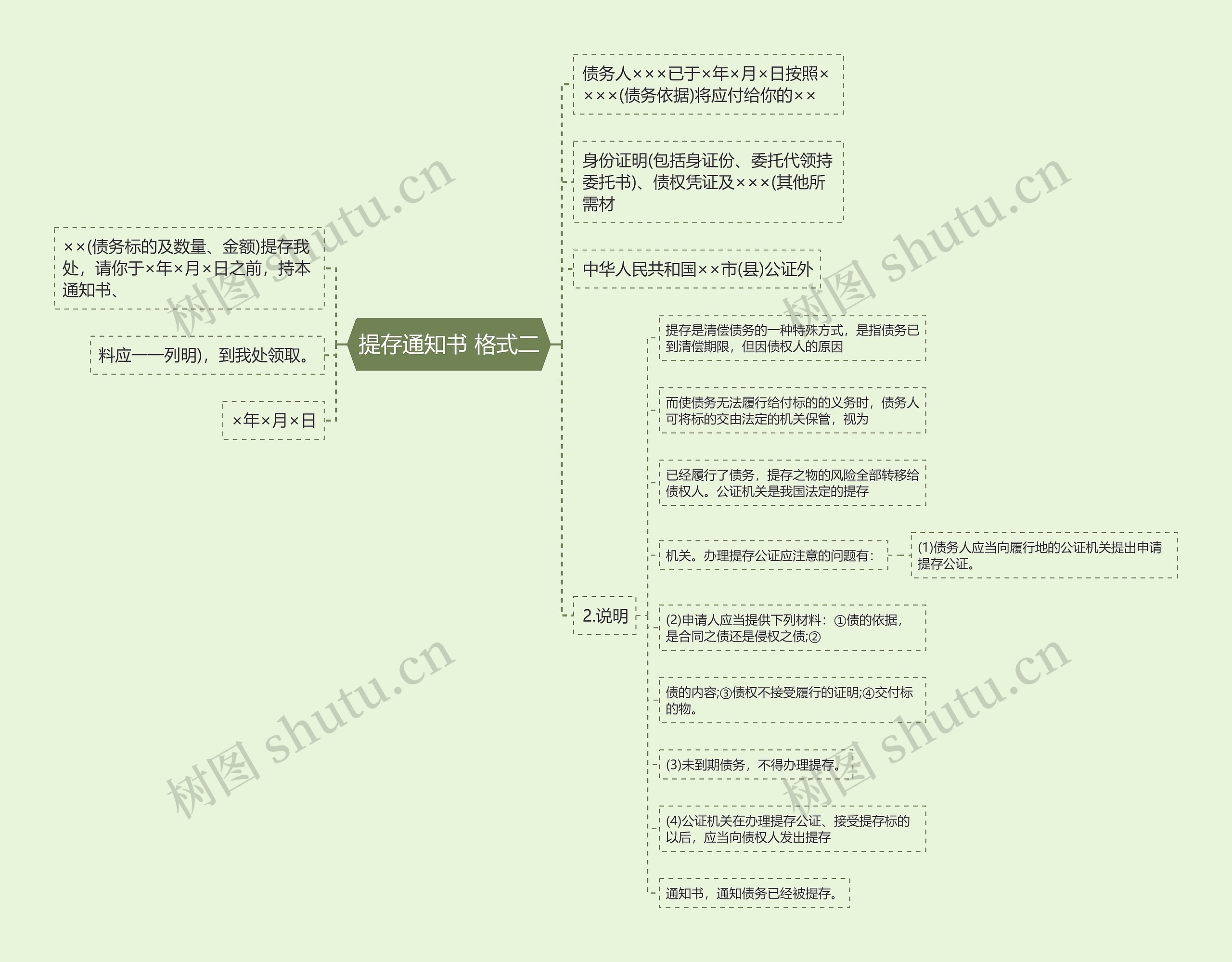 提存通知书 格式二