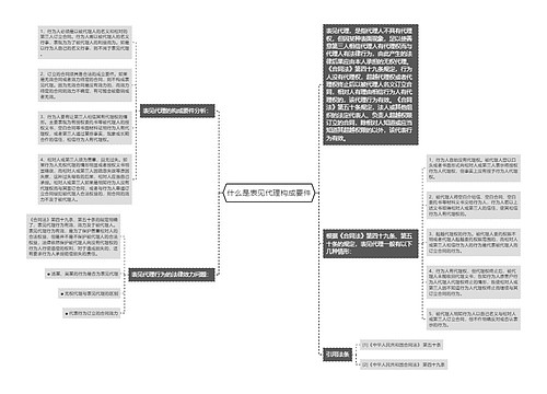 什么是表见代理构成要件