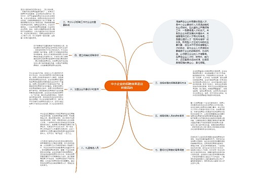 中小企业的招聘效果是这样提高的