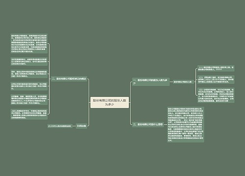 股份有限公司的股东人数为多少