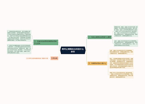 附终止期限的合同是什么意思