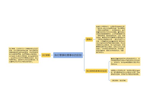 执行董事和董事长的区别