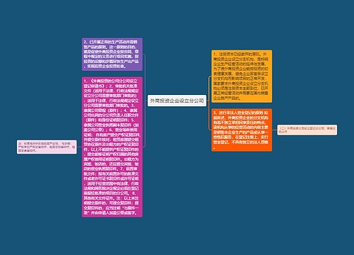 外商投资企业设立分公司