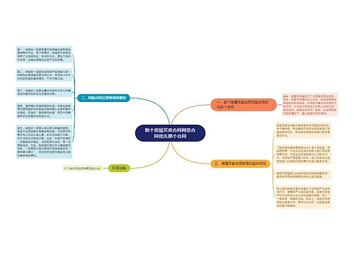 数个房屋买卖合同网签合同优先那个合同