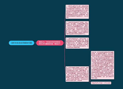 浅析未生效合同解除问题