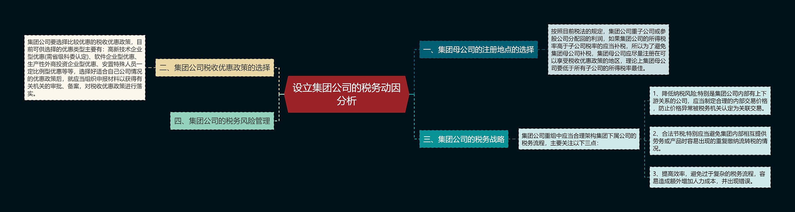 设立集团公司的税务动因分析