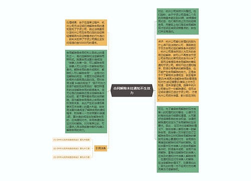 合同解除未经通知不生效力