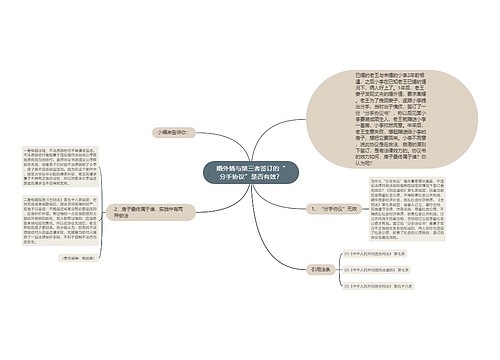 婚外情与第三者签订的“分手协议”是否有效？