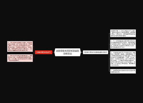 动脉导管未闭诊断及鉴别诊断方法