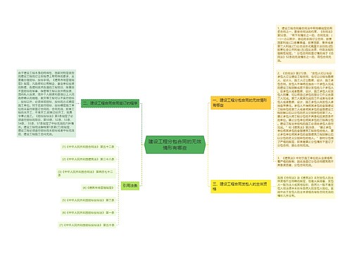 建设工程分包合同的无效情形有哪些