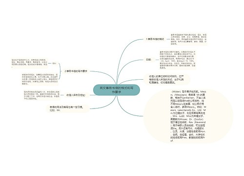 英文事务书信的格式和写作要求