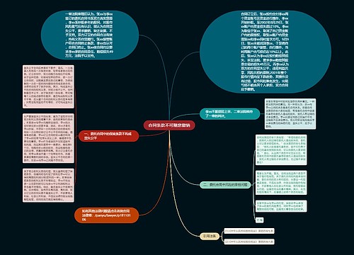 合同条款不可随意撤销