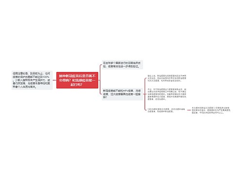 接种新冠疫苗后是否就不会得病？和流感疫苗能一起打吗？