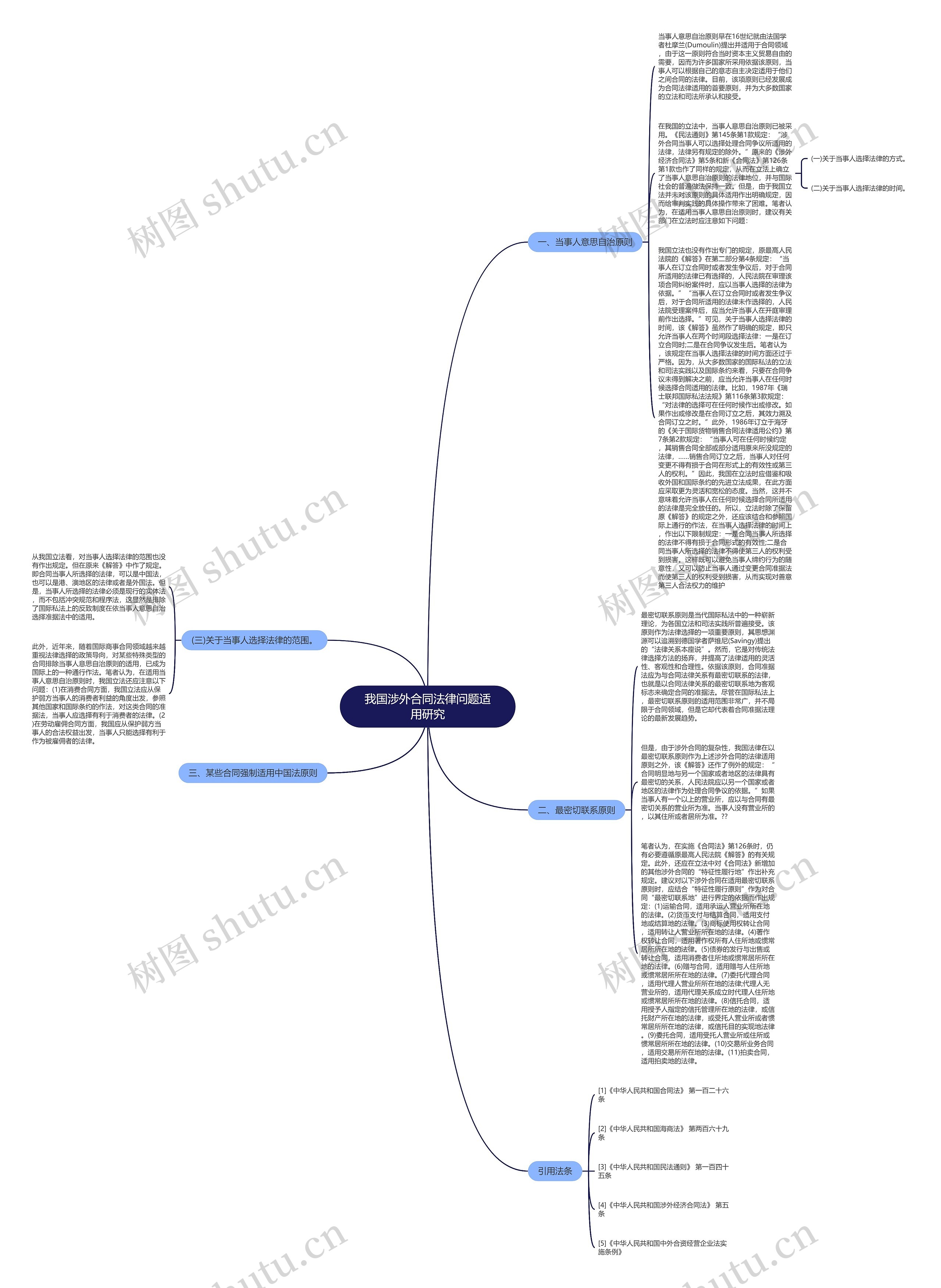 我国涉外合同法律问题适用研究 我国涉外合同法律问题适用研究