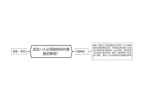 设立一人公司该如何办理登记手续？