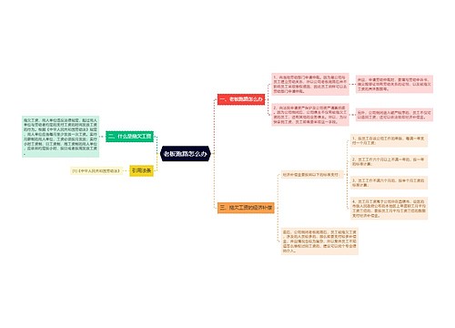 老板跑路怎么办