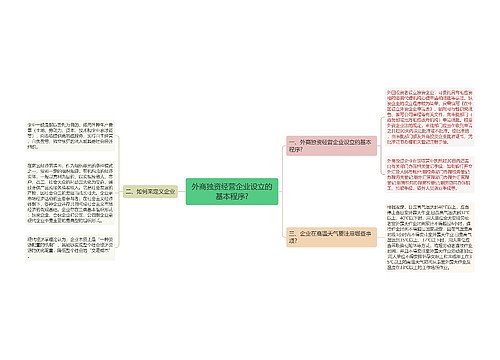 外商独资经营企业设立的基本程序?