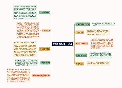 房屋租赁合同十大条款