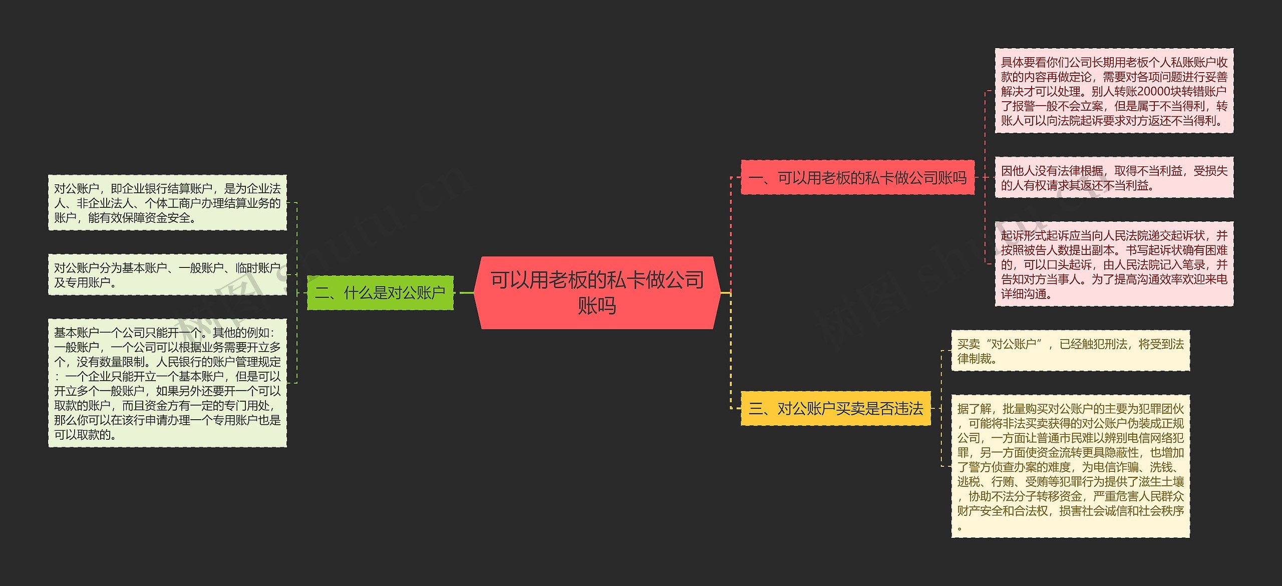 可以用老板的私卡做公司账吗