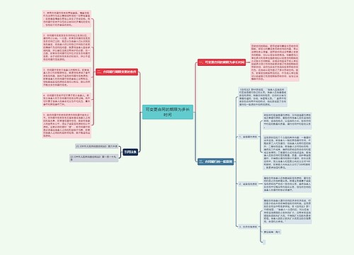 可变更合同的期限为多长时间