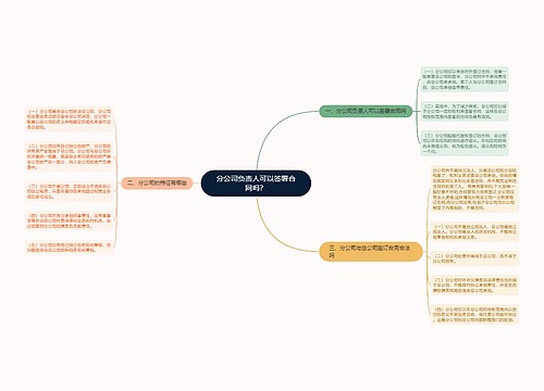 分公司负责人可以签署合同吗？