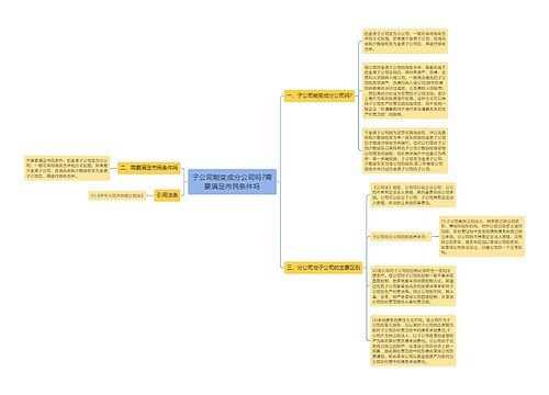 子公司能变成分公司吗?需要满足市民条件吗