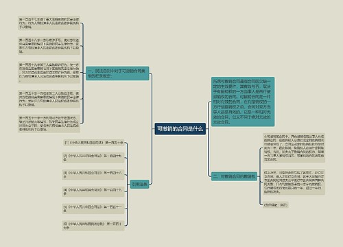 可撤销的合同是什么