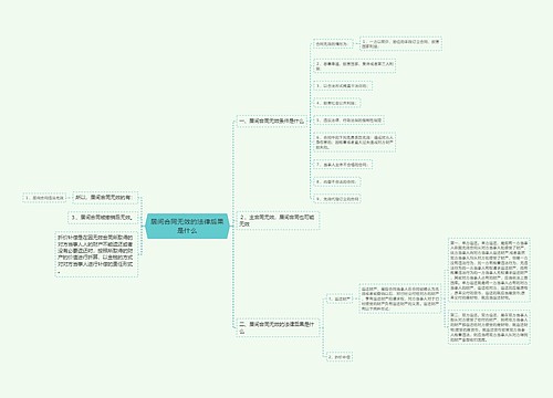 居间合同无效的法律后果是什么