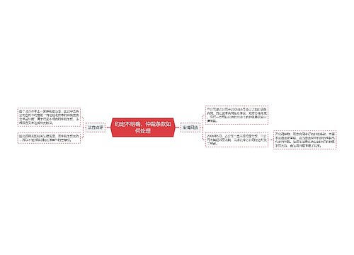 约定不明确，仲裁条款如何处理