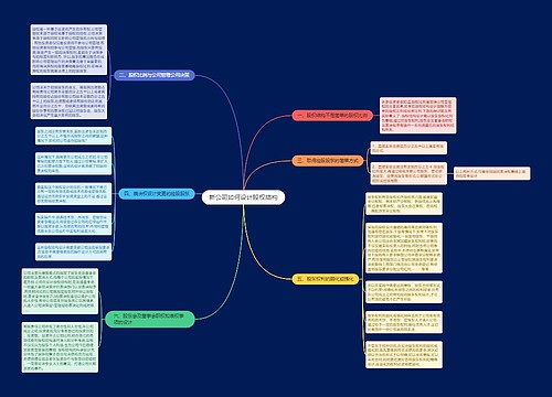新公司如何设计股权结构