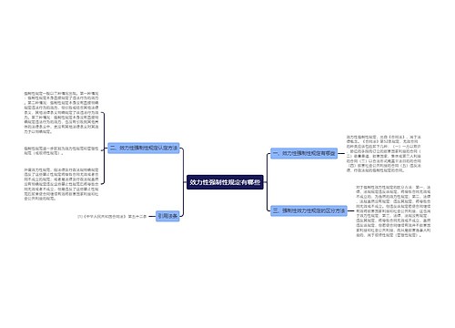 效力性强制性规定有哪些